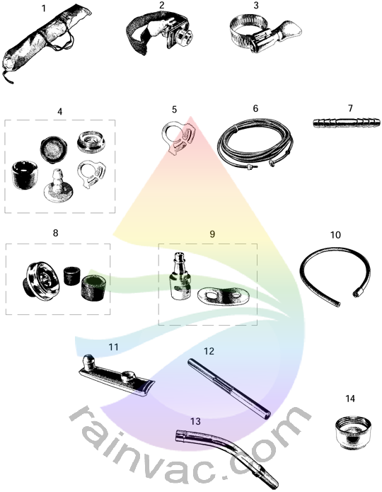 Rainbow Vacuum AquaMate I Model D3 Optional Equipment Parts