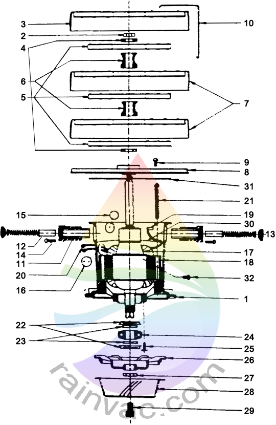 Rainbow Vacuum Model D2 / D Motor Design Parts