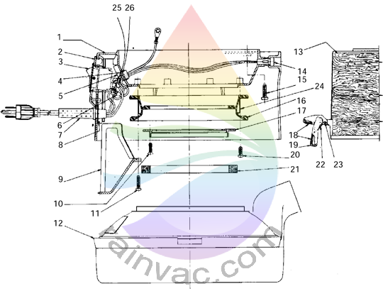 Rainbow Vacuum Model D3C / D3A Main Housing Parts