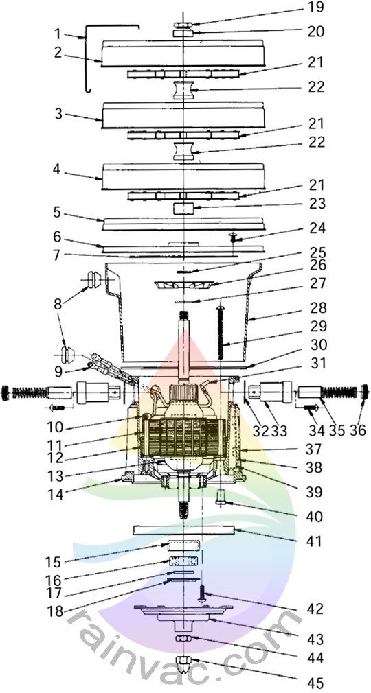 Rainbow Vacuum Model D3C Motor Design Parts