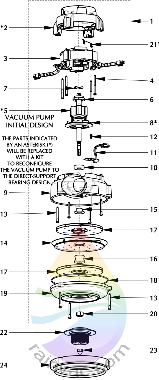 Rainbow Vacuum E2 Type 12 Gold Series v1 Motor Design Parts