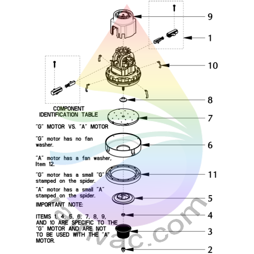rainbow vacuum e series