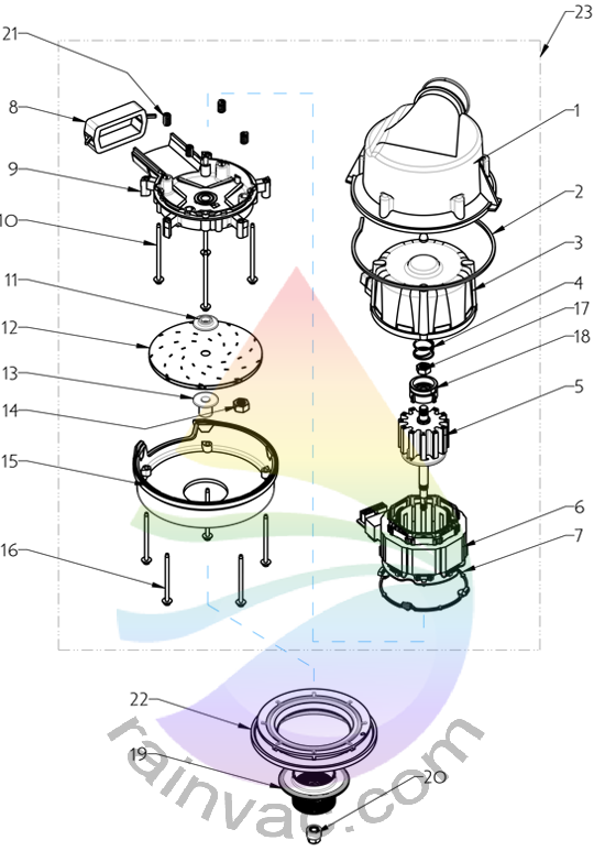 Rainbow Vacuum Model SRX Motor Design Parts